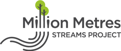 Million Metres logo
